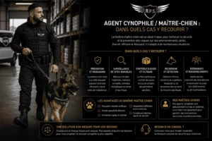 Agent cynophile maitre chien